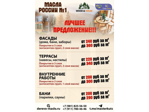 Расчёт себестоимости, ценообразование продукции Сигма Колор и Вуд и Хаус