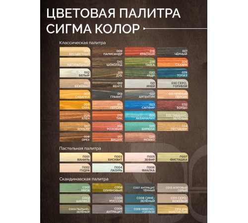 Приобрести МАСЛО С ТВЕРДЫМ ВОСКОМ «СИГМА-ДЕКОР ПРЕМИУМ» в Костроме, Костромская область