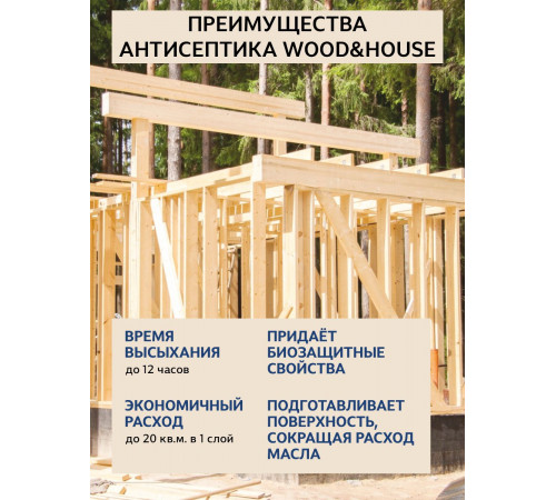 Заказать ГРУНТОВОЧНЫЙ АНТИСЕПТИК WOOD & HOUSE в Костроме, Костромская область