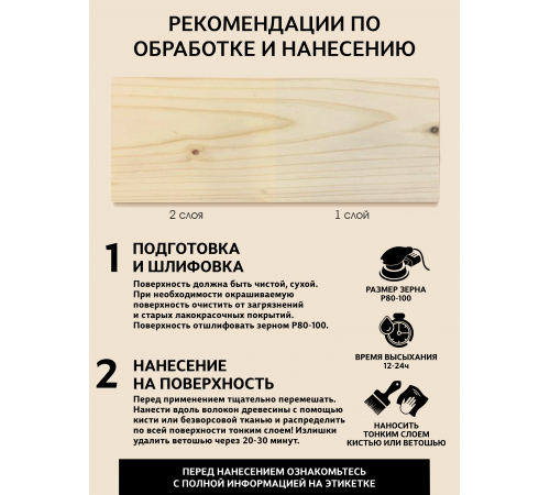 Приобрести ВОСК ДЛЯ ПОЛКОВ В БАНЕ И САУНЕ WOOD & HOUSE в Костроме, Костромская область
